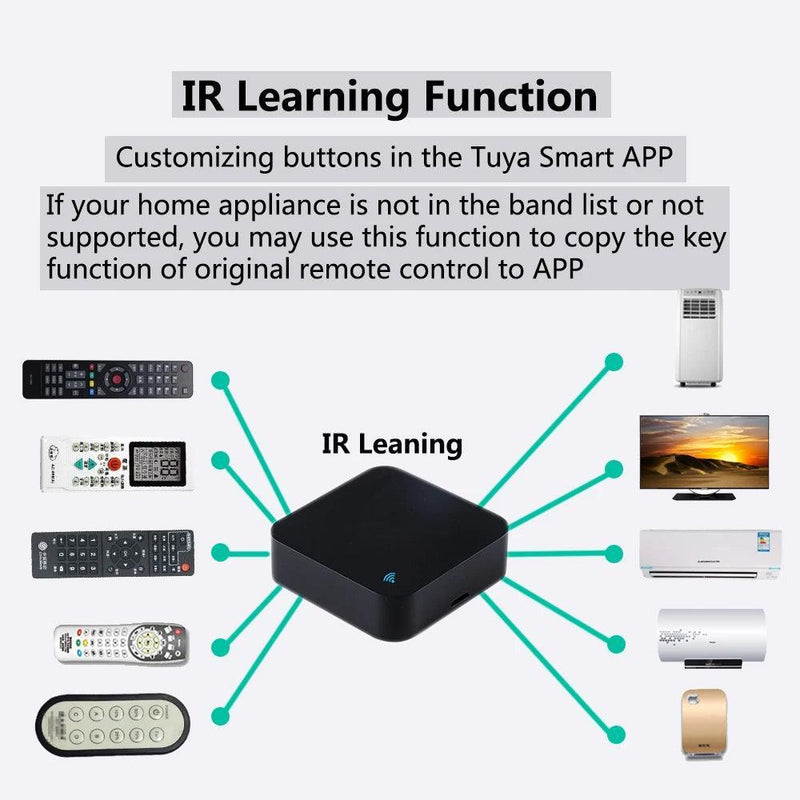 Controle Tuya para Smart Home