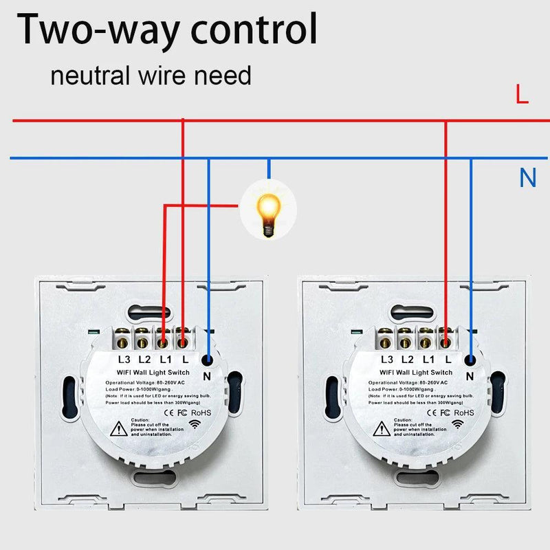 Interruptor Inteligente Touch AVATTO