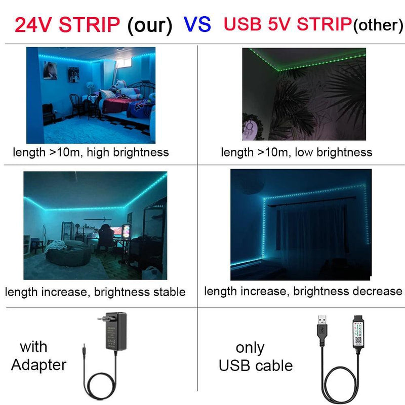 Iluminação LED RGB com Sincronização Musical - 10m, 20m, 30m